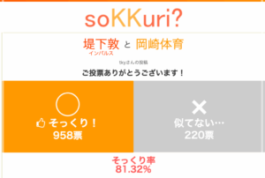 岡崎体育 似てる人
