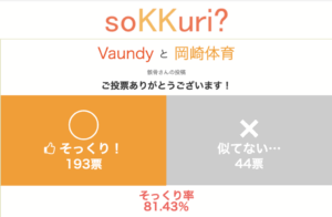 Vaundy 似てる マユリカ