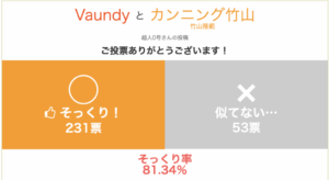 Vaundy 似てる マユリカ
