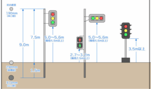 AKASAKI 本名 身長