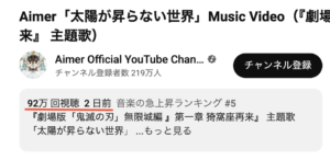 Aimer 出身